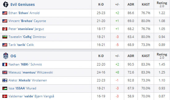 永劫无间全面提升画质体验的光追与DLSS技术分析