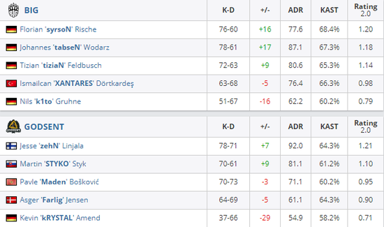 PUBG全服崩溃事件引发玩家不满与讨论