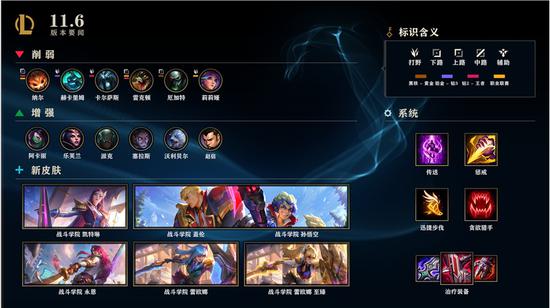 S15抽签规则解读 LPL影子战队陪练全揭秘